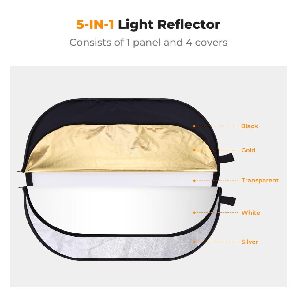 Комплект отражателей K&F Concept 5-in-1 Oval Foldable Reflector 60x90см KF18.0010
Комплект отражателей K&F Concept 5-in-1 Oval Foldable Reflector 60x90см KF18.0010