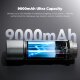 Фотофонарь Photoolex 12W ZOOM Projector Kit - Изображение 279973