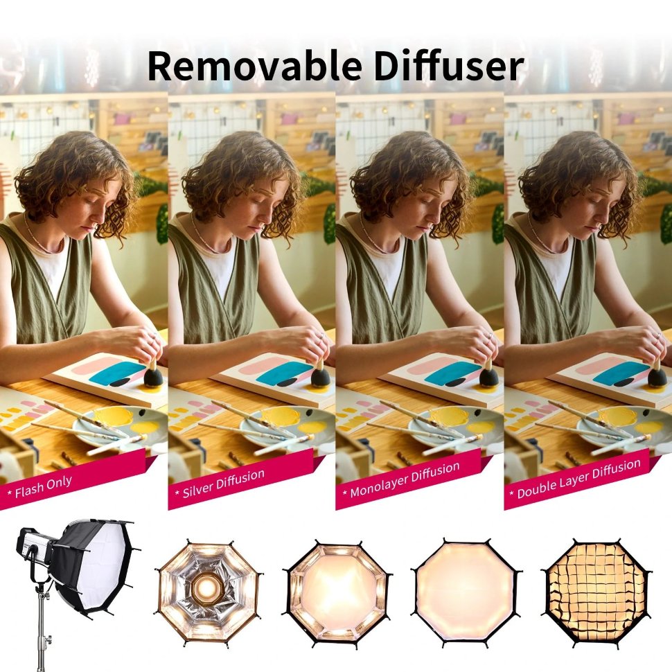 Софтбокс Ulanzi AS-045 с сотами 3308