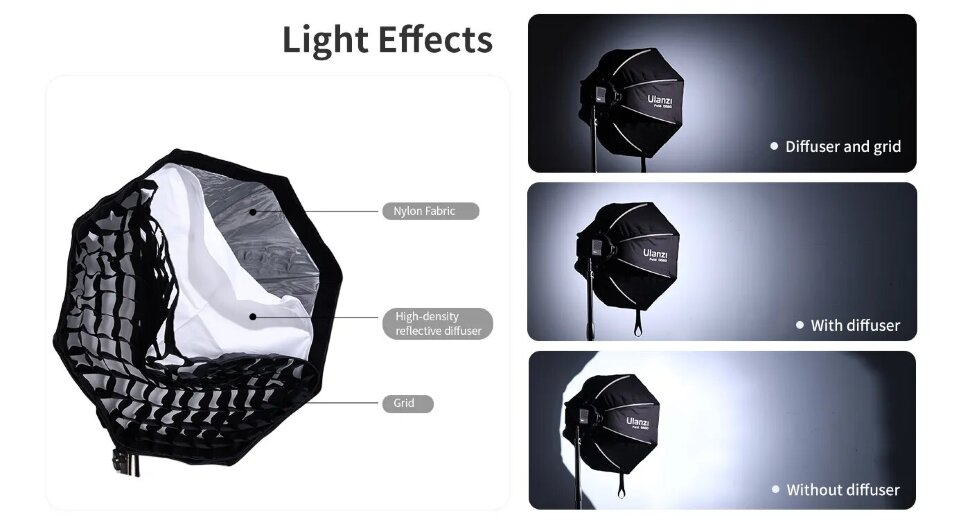 Софтбокс Ulanzi Fold DS60 Mini Bowens с сотами L068