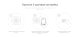 Комплект системы умный дом Xiaomi Smart Home Security Kit EU - Изображение 106241