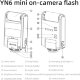 Фотовспышка YongNuo YN6 mini Flash для Sony Серебро - Изображение 267236