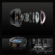 Объектив Fotorgear Pro II Anamorphic 1.55X для смартфона - Изображение 239699