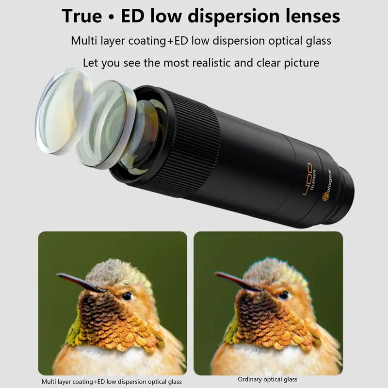 

Объектив FotorGear Pro II 400mm Telephoto T-mount для смартфона 10316