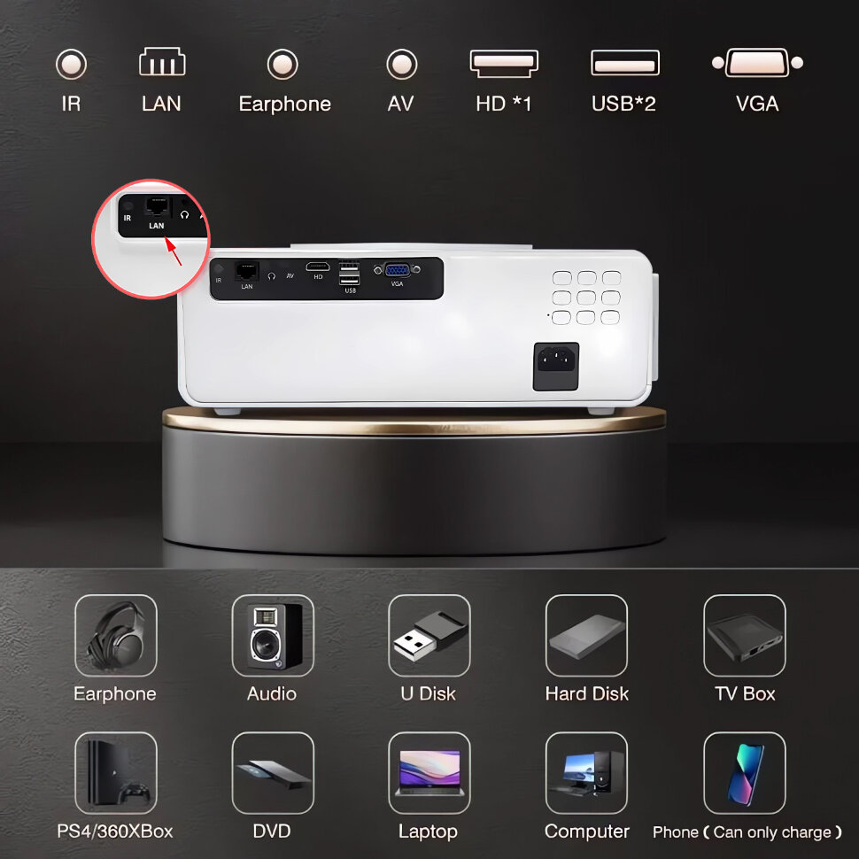 

Проектор TouYinger Q10W Max (Q11)
