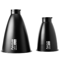Артикул: 82606. Комплект отражателей Aputure Reflector Kit  для STORM 1200X