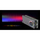 Осветитель Godox RGB Mini Creative M1 - Изображение 166304