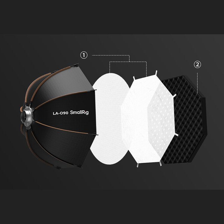 Софтбокс SmallRig LA-O90 Octagonal 4633