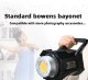 Осветитель YongNuo YNRAY200-KIT 2700-6500K - Изображение 231161