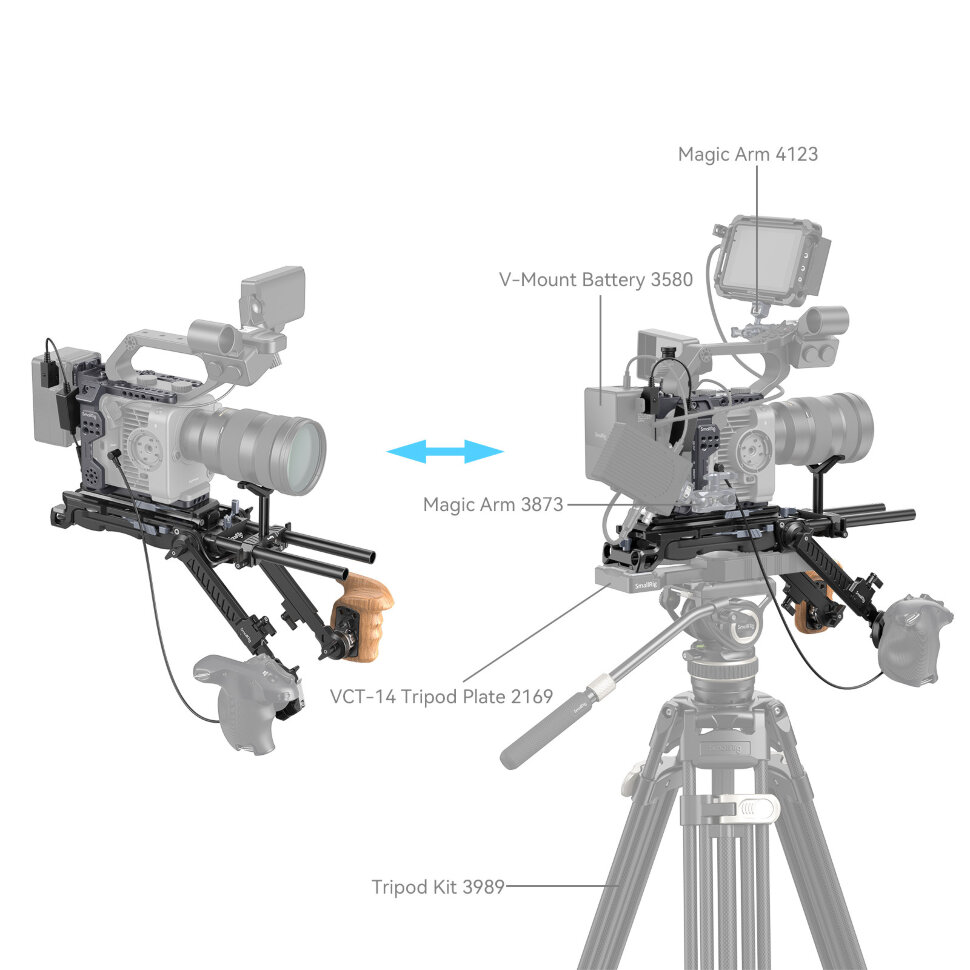 

Риг SmallRig 4125B Shoulder Rig Kit для Sony FX6
