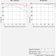 Объектив Sony FE 85mm F1.4 GM II - Изображение 269427