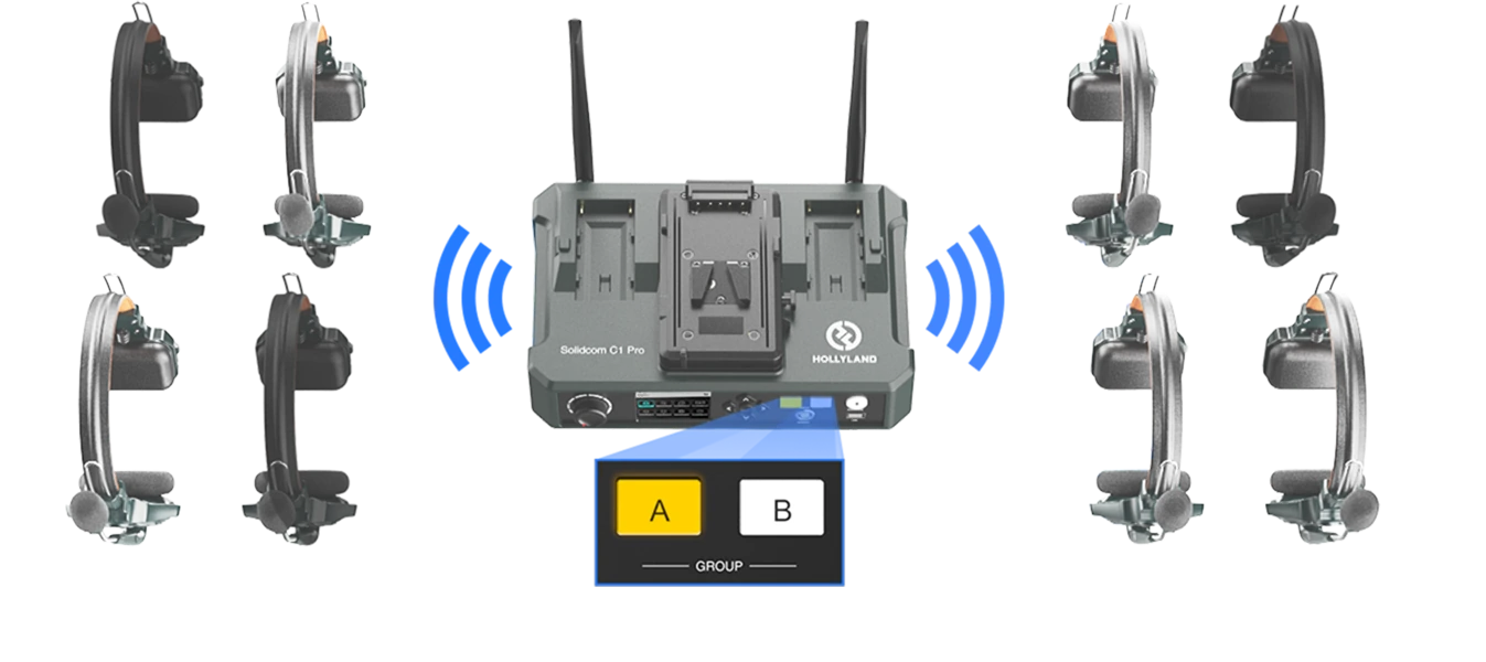 Solidcom c1 pro hub Solidcom c1 pro hub