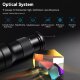 Комплект объективов Apexel APL-TM6 Telephoto & Macro для смартфона - Изображение 265802
