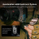 Клетка SmallRig 4770 HawkLock Kit для Sony FX3/FX30  - Изображение 269271