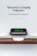 Кабель USAMS US-CC076 2IN1 Lightning + Apple Watch - Изображение 97425