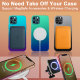 Чехол PQY Aurora для iPhone 12 Pro Max Оранжевый-Красный - Изображение 166709