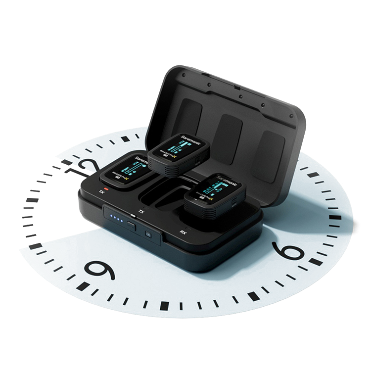 

Радиосистема Saramonic Blink500 ProX B2