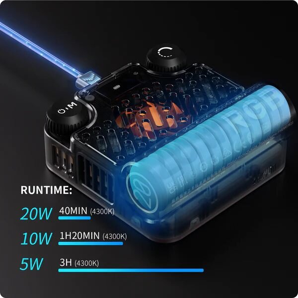 Осветитель Zhiyun FIVERAY M20C C040036ABR1