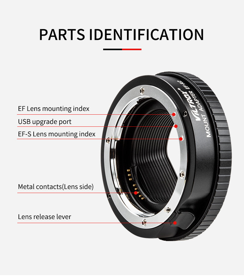 Адаптер Viltrox EF-R2 для объектива EFEF-S на RF-mount