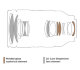 Объектив Tamron 35-150mm F/2-2.8 Di III VXD E-mount - Изображение 231860