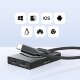 Хаб Ulanzi  H1 4-in-1 USB-C Media Hub - Изображение 258798