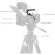 Клетка SmallRig 5955 HawkLock Basic Kit для Canon R6 Mark III / Mark II - Изображение 290164