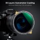 Светофильтр K&F Concept Nano-X Pro CPL/ND2-32 58мм - Изображение 240523