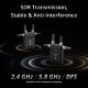 Видеосендер DJI SDR Transmission Combo - Изображение 249551