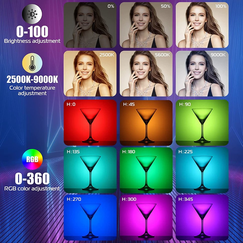 Осветитель Ulanzi i-Light 2637