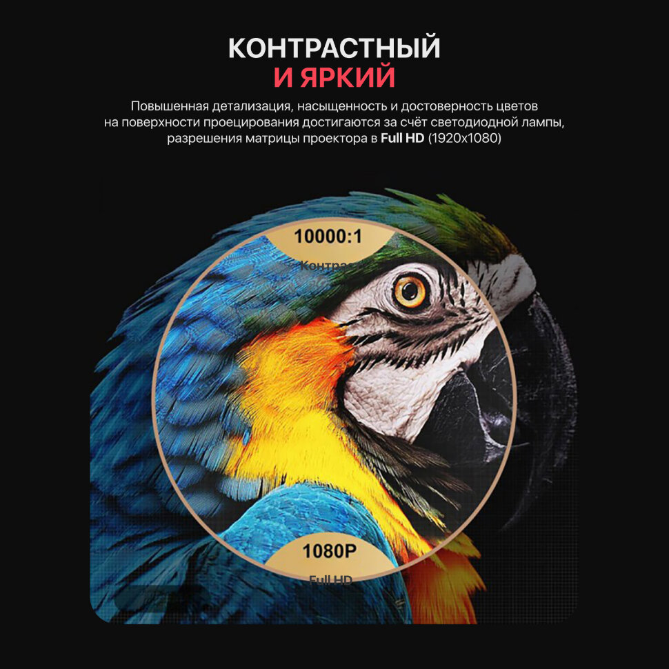 

Проектор TouYinger Q10 New Version 2024