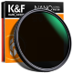 Светофильтр K&F Concept Nano-X ND32-512 82мм - Изображение 176610