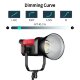 Осветитель GVM Pro-SD200B - Изображение 238637