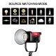 Осветитель GVM Pro-SD200B - Изображение 238639