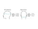 Крепление для петличного микрофона RODE Lav-Headset (Medium) - Изображение 120490