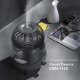 Увлажнитель воздуха Deerma F323W RU - Изображение 181577