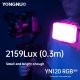 Осветитель YongNuo YN120 RGB - Изображение 215856