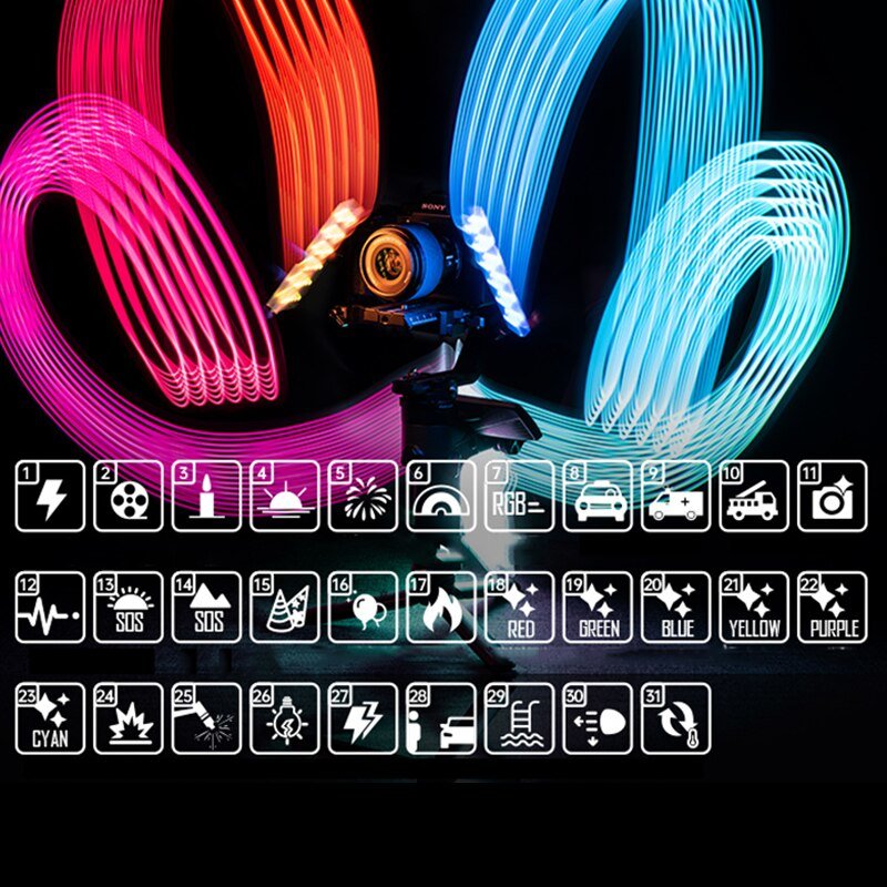 Осветитель YongNuo YN120 RGB