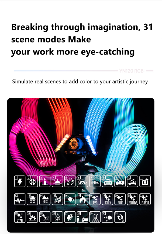 Осветитель YongNuo YN120 RGB