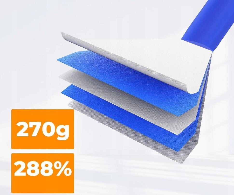 

Набор для очистки матрицы K&F Concept FullFrame Cleaning Swab 5шт