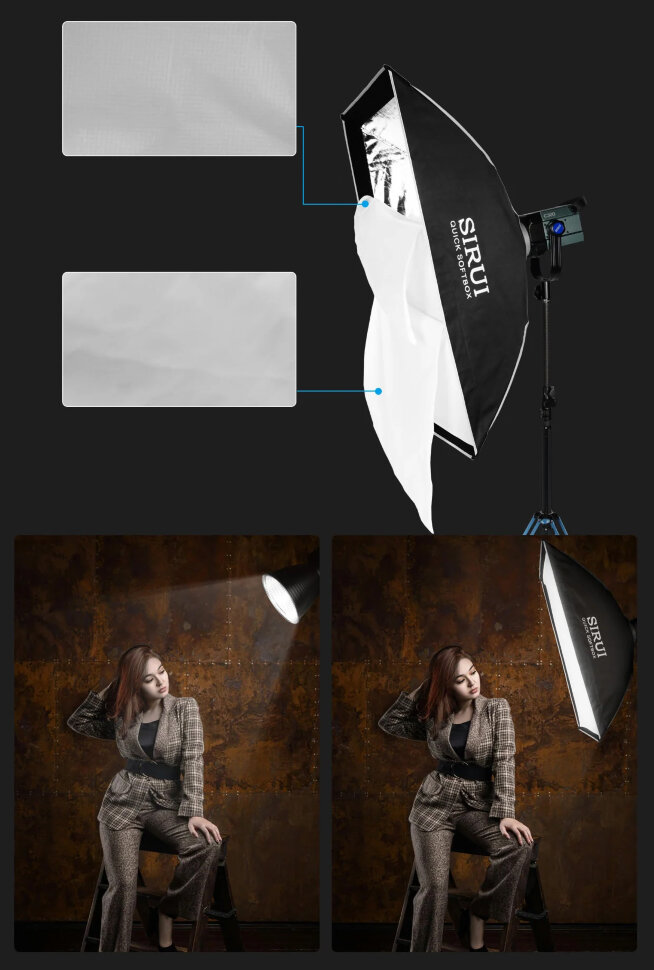 Софтбокс Sirui RGX-6090