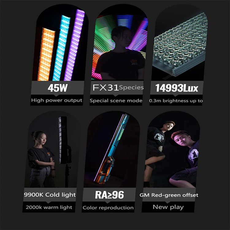 Осветитель YongNuo YN660 LED YN660LED купить