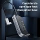Хаб Baseus Bend Angle No.7 Multifunctional (USB+HDMI+SD/TF+miniJack) - Изображение 96814