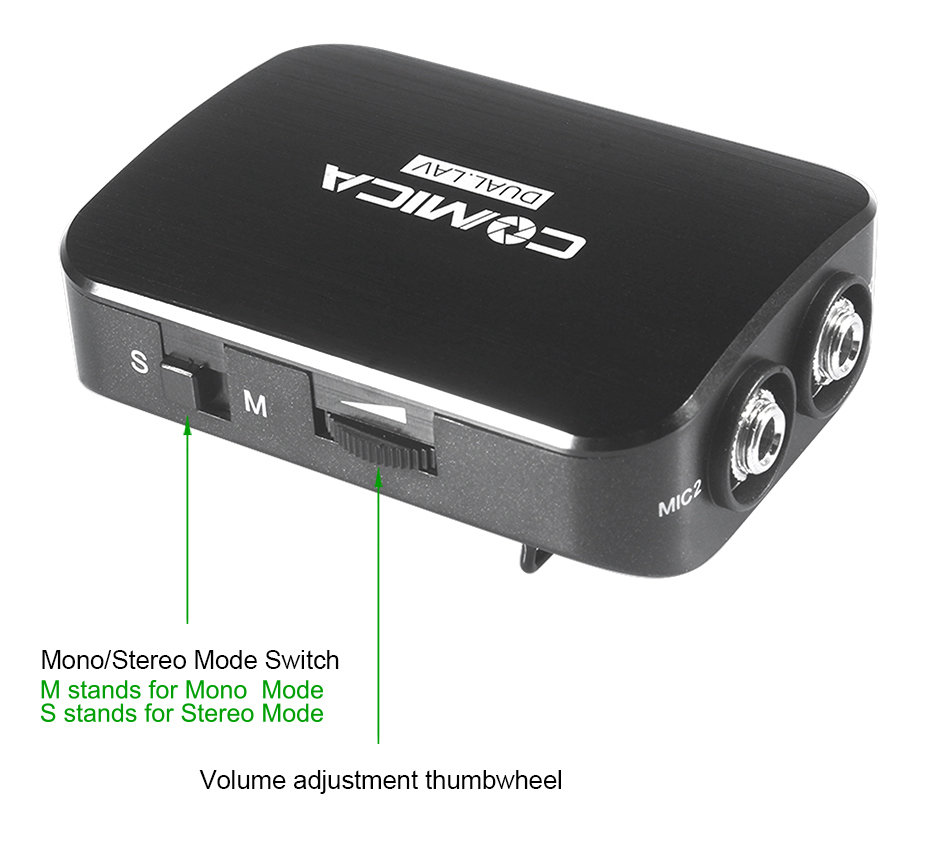 Микрофон петличный двойной CoMica DUALLAV CVM-D03