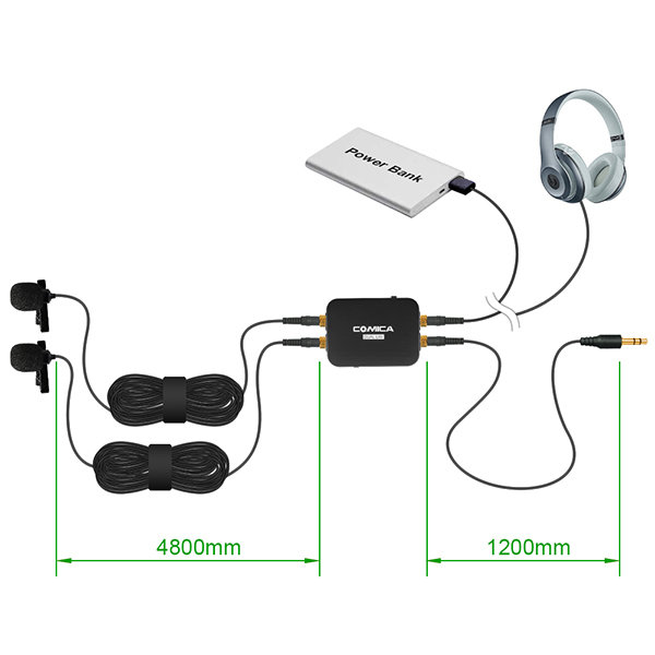 Микрофон петличный двойной CoMica DUALLAV CVM-D03