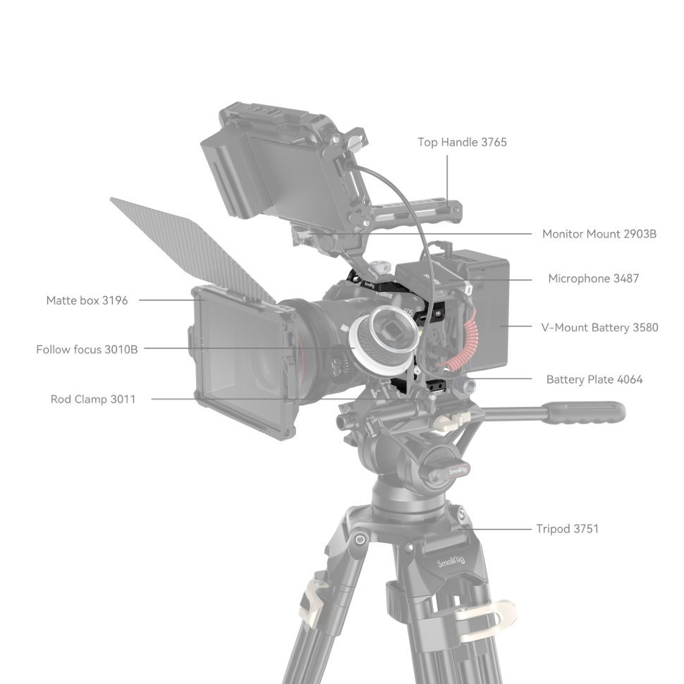 

Клетка SmallRig 4212 для Canon R8