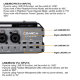 Микшер двуканальный CoMica CVM-AX3 XLR - Изображение 87931