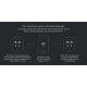 Умная розетка Xiaomi Smart Power Plug - Изображение 138607