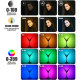 Осветитель Ulanzi VL120 RGB - Изображение 165456