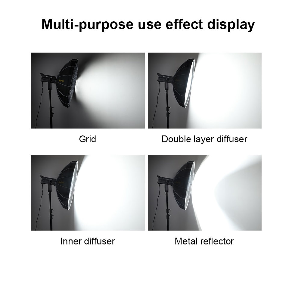 Софтбокс NiceFoto Beauty dish 105cm с сотами 6120160