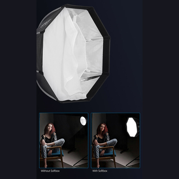 Софтбокс Sirui RGX60 II RGX60II